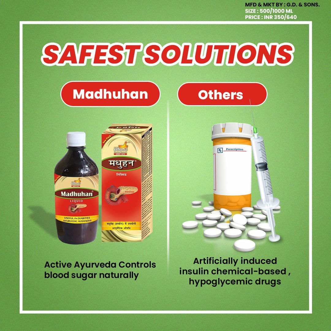 KANKANE'S Madhuhan Liquid Useful in Diabetes